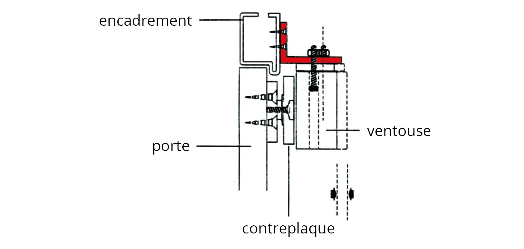 Schema De Cablage D Une Ventouse Electromagnetique
